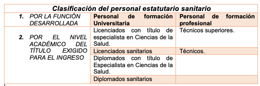 FUNCIONES DEL AUXILIAR DE ENFERMERÍA (TCAE)